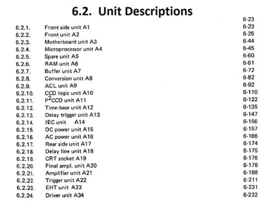 4 unit descriptions